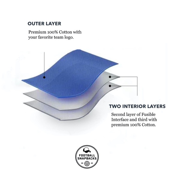 3 Pack Portland Timbers MLS Adult Face Mask - Picture 3 of 3